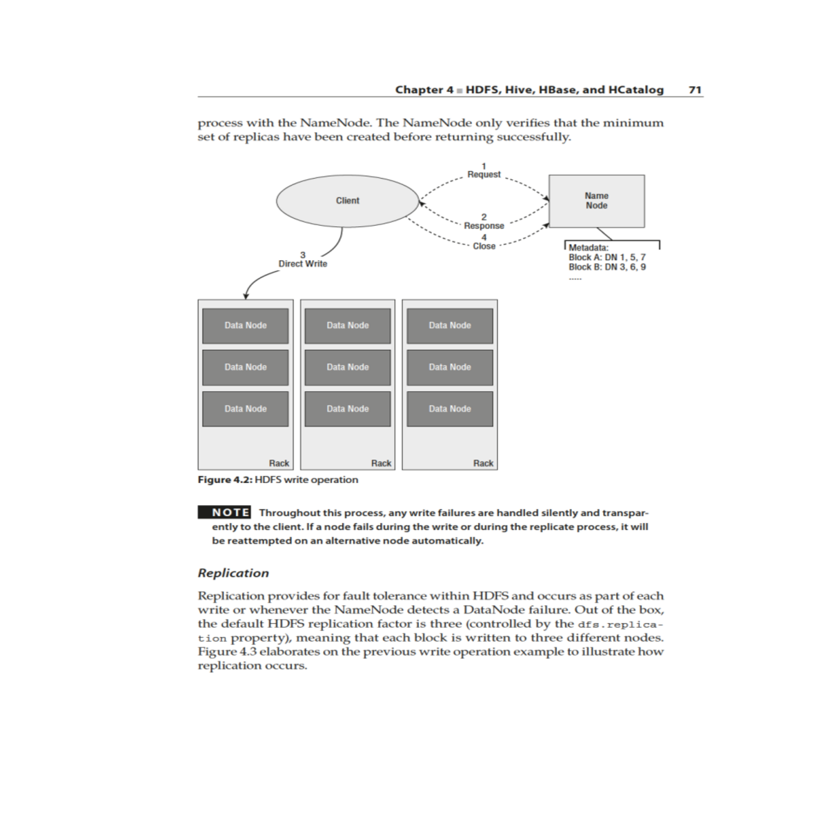 Microsoft Big Data Solutions 2014Part47pdf
