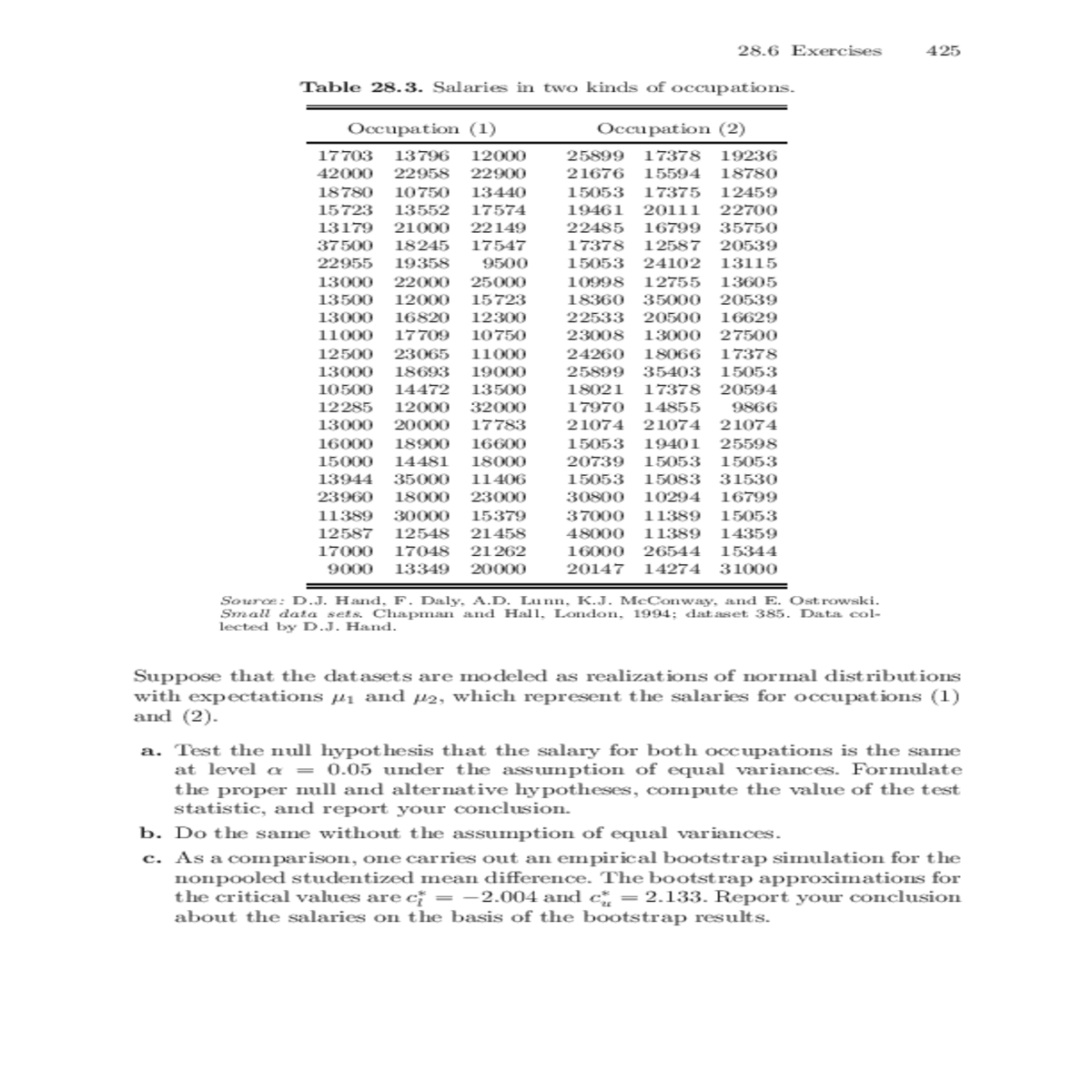 compute the test statistic and report your conclus