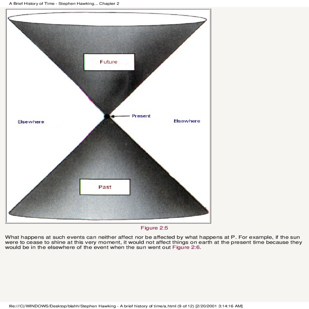 one has what called the special theory relativity