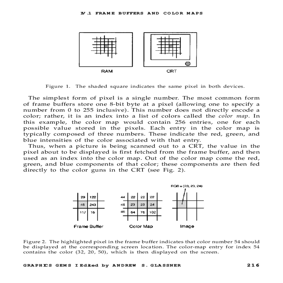 frame buffers and color mapsfigure