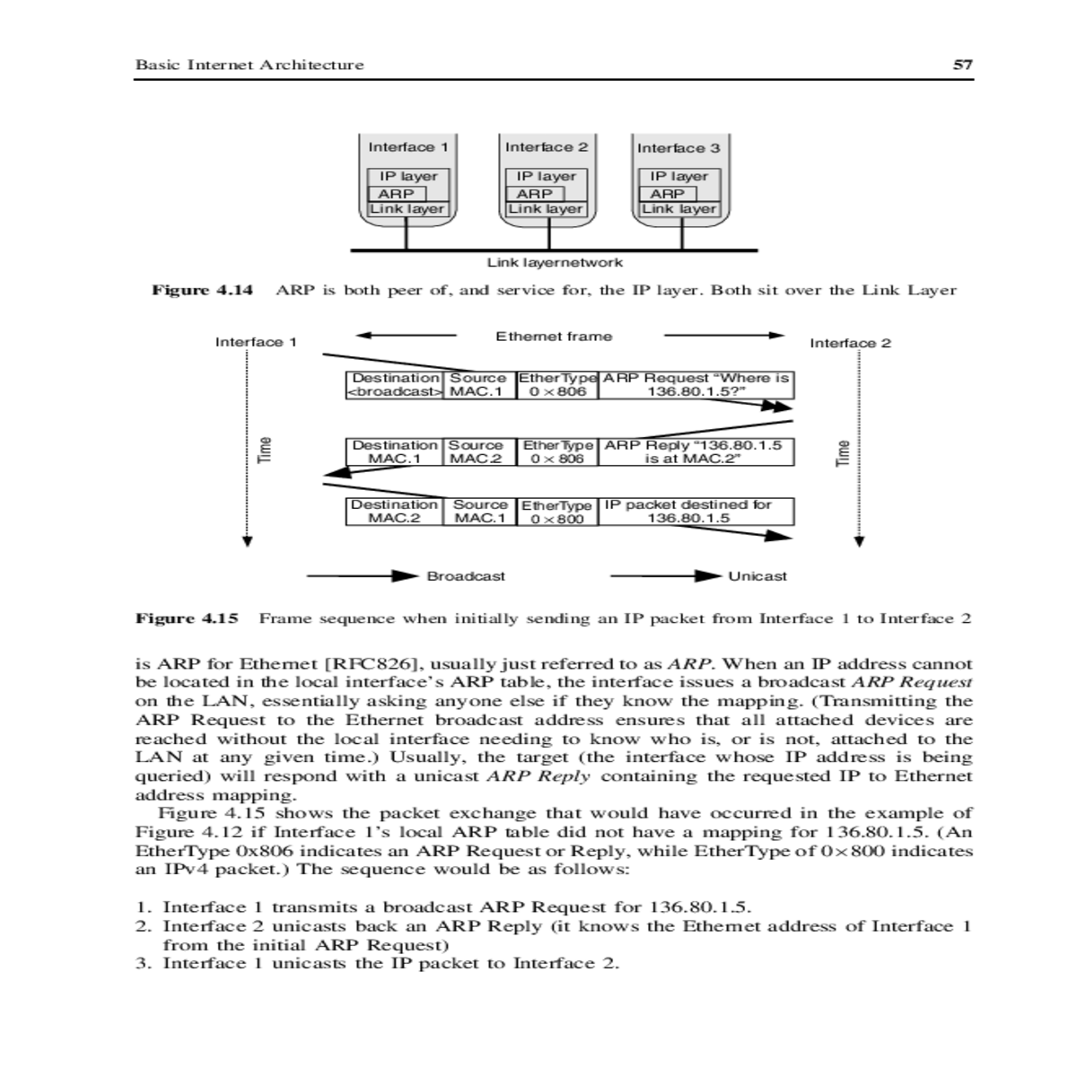 fragmentation occurs underneath the tcp udp layer