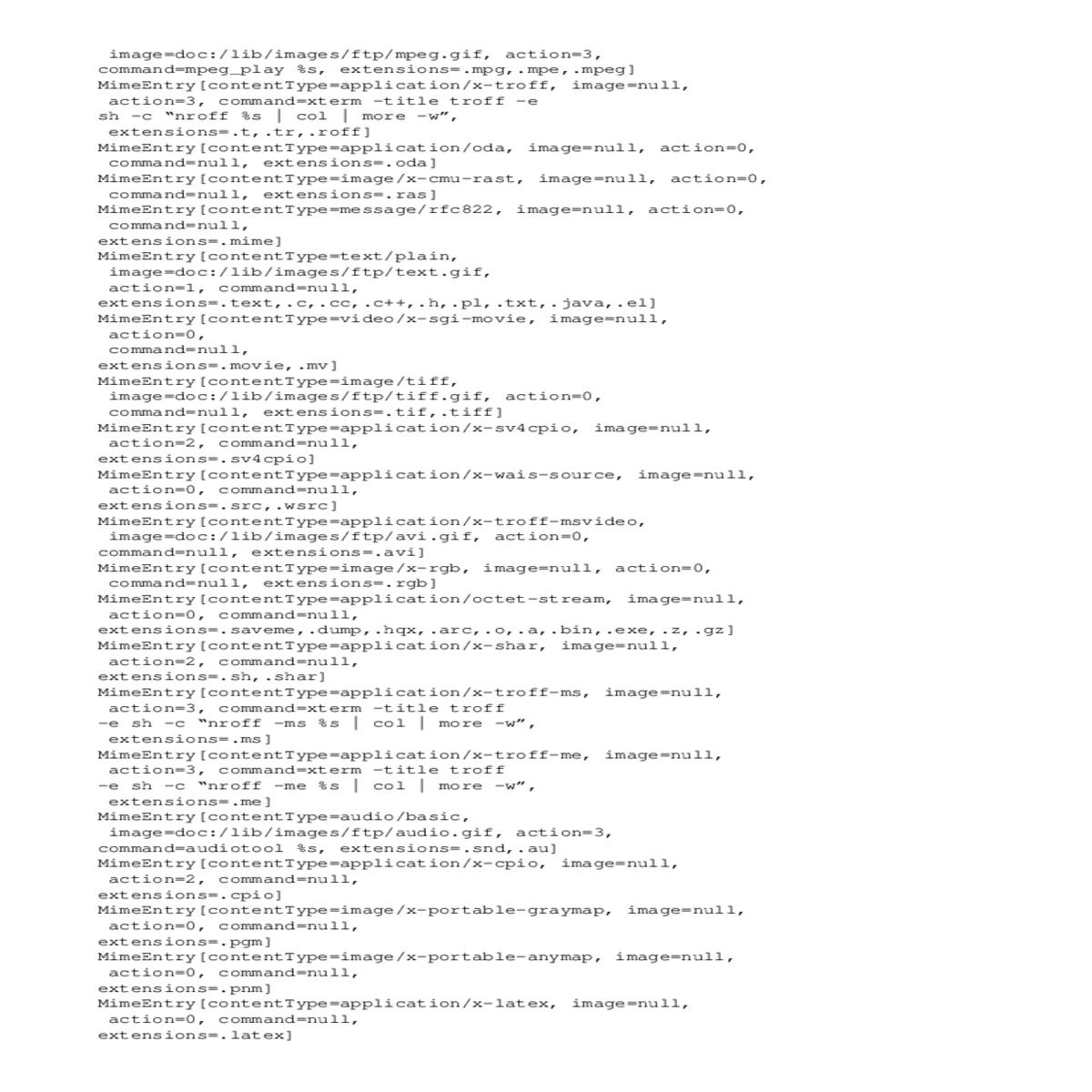 system usr mailcap file contains list mime types