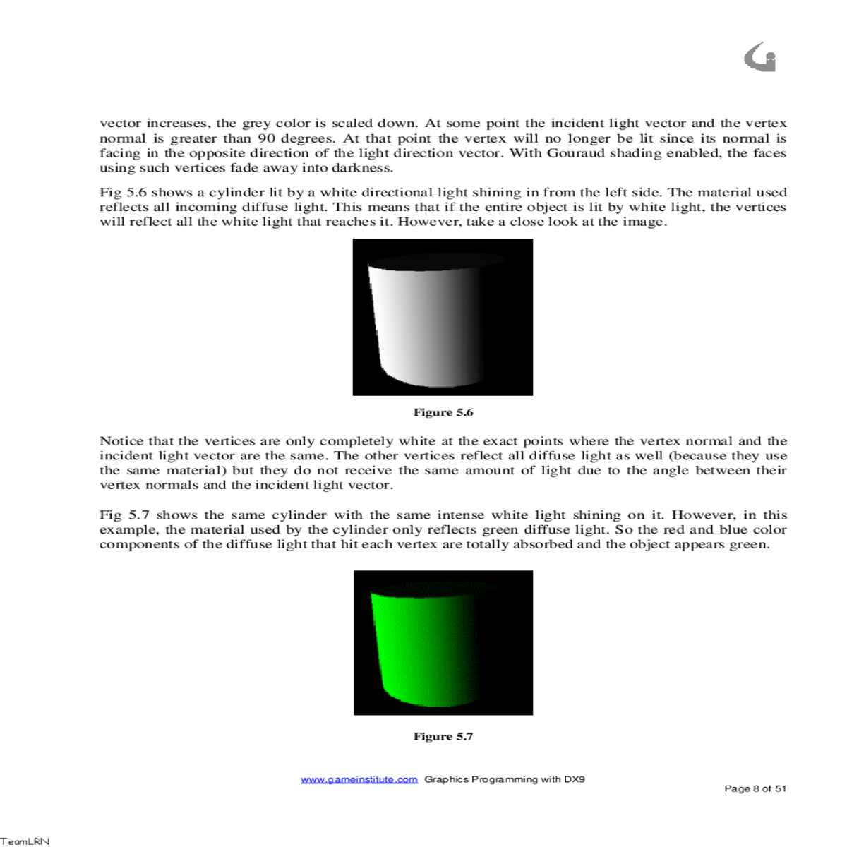 and the vector between the vertex and the light so