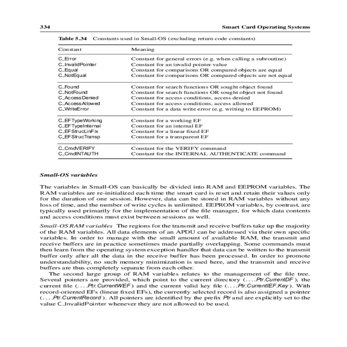 the size the file headers for dfs and efs
