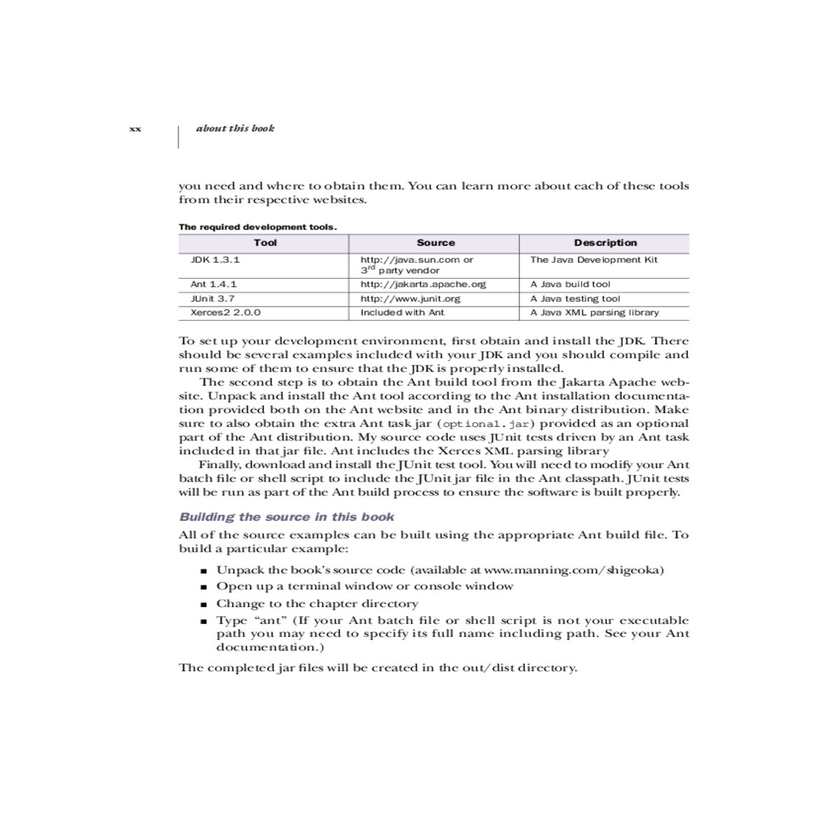 download and install the junit test tool