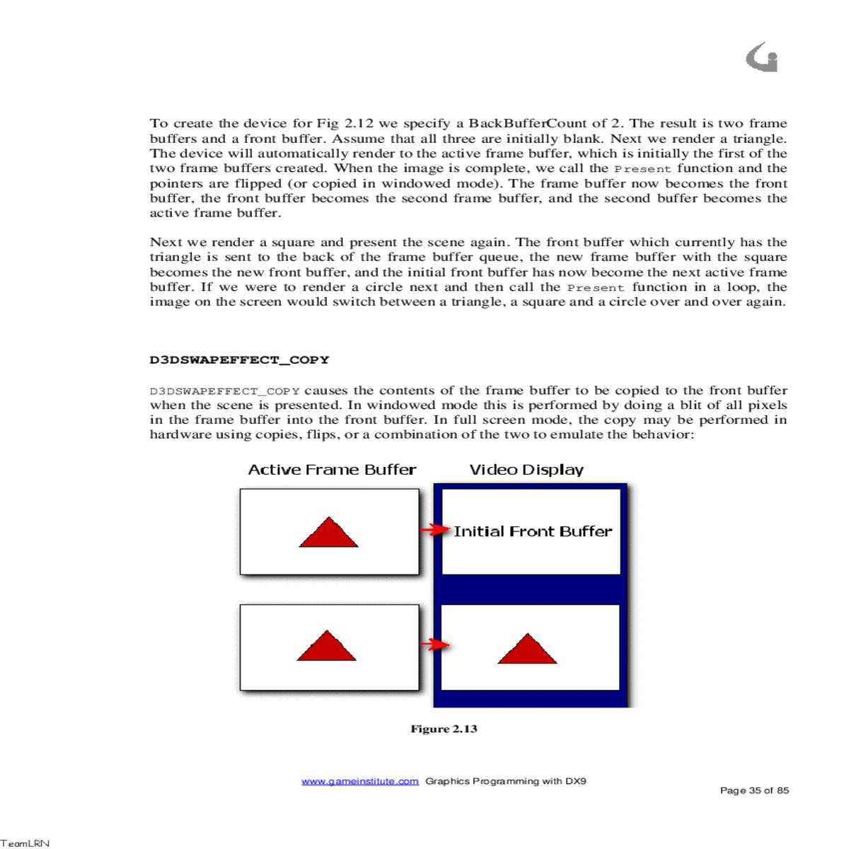 the frame buffer now becomes the front buffer