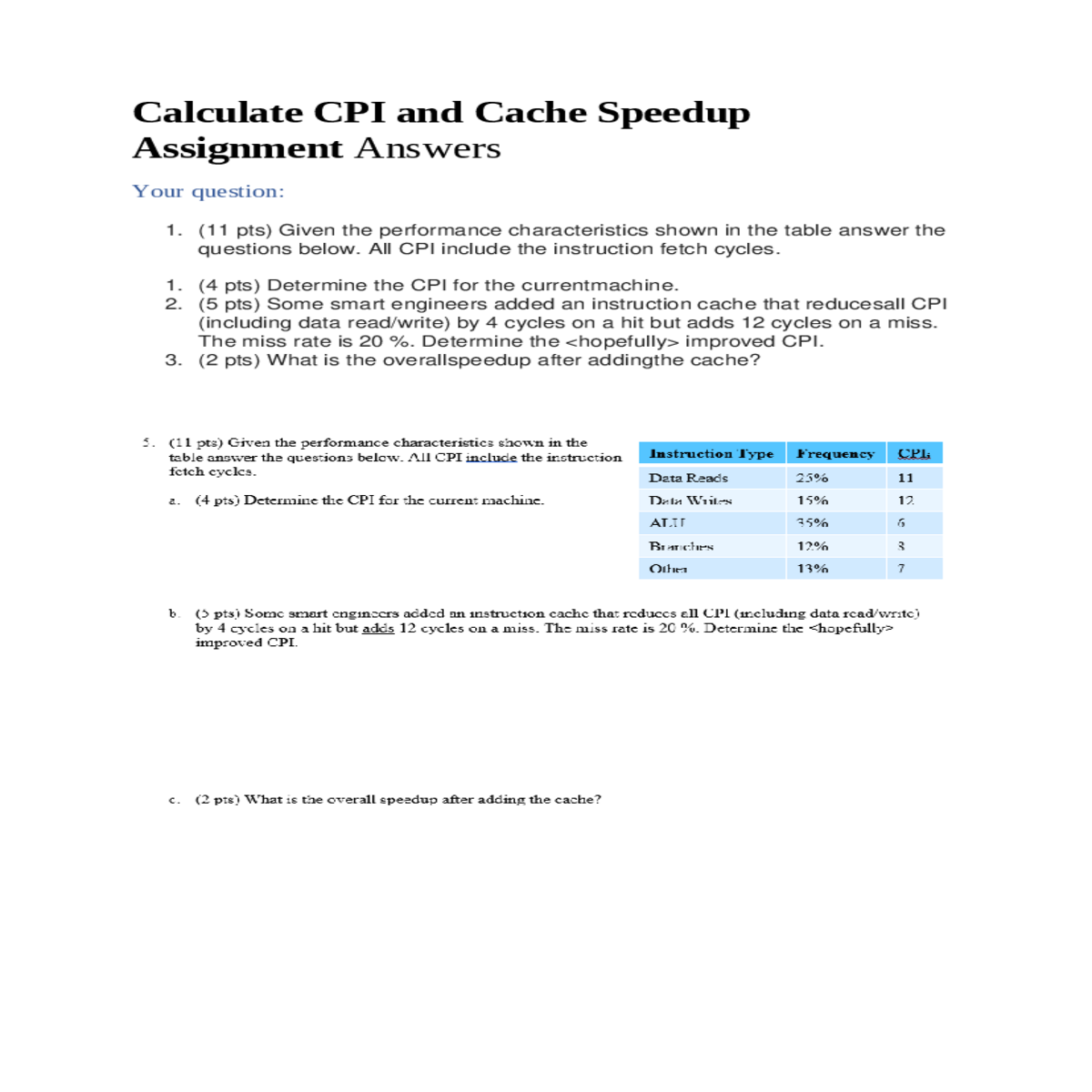 the improved cpi with the cache
