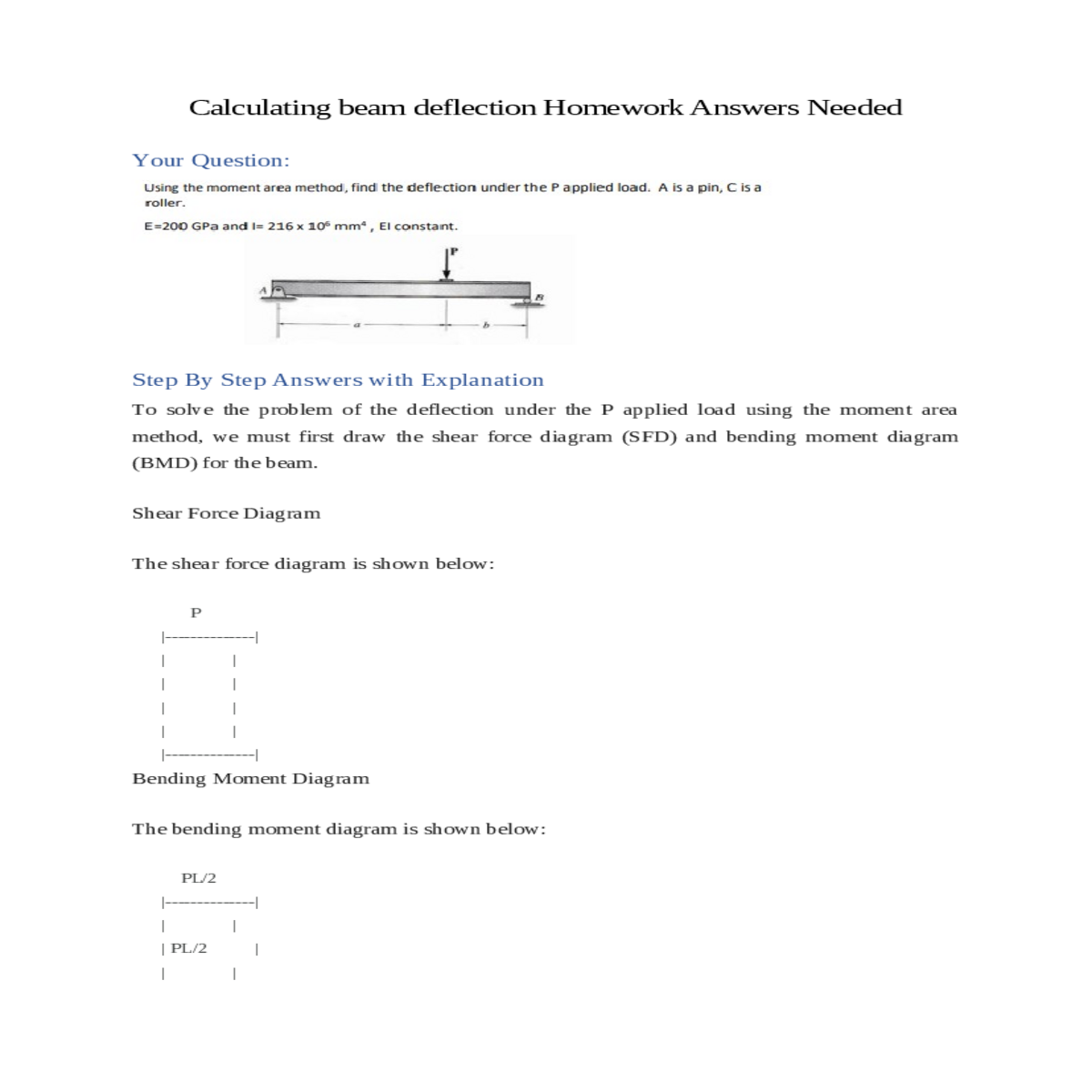 bending moment diagramthe bending moment diagram s