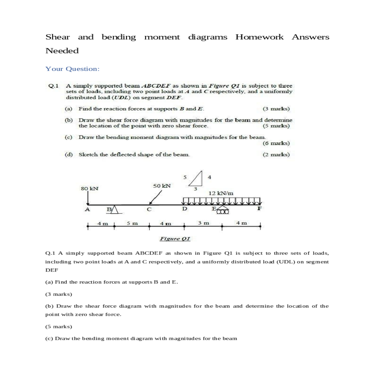 respectively drawing the shear force diagramto dra
