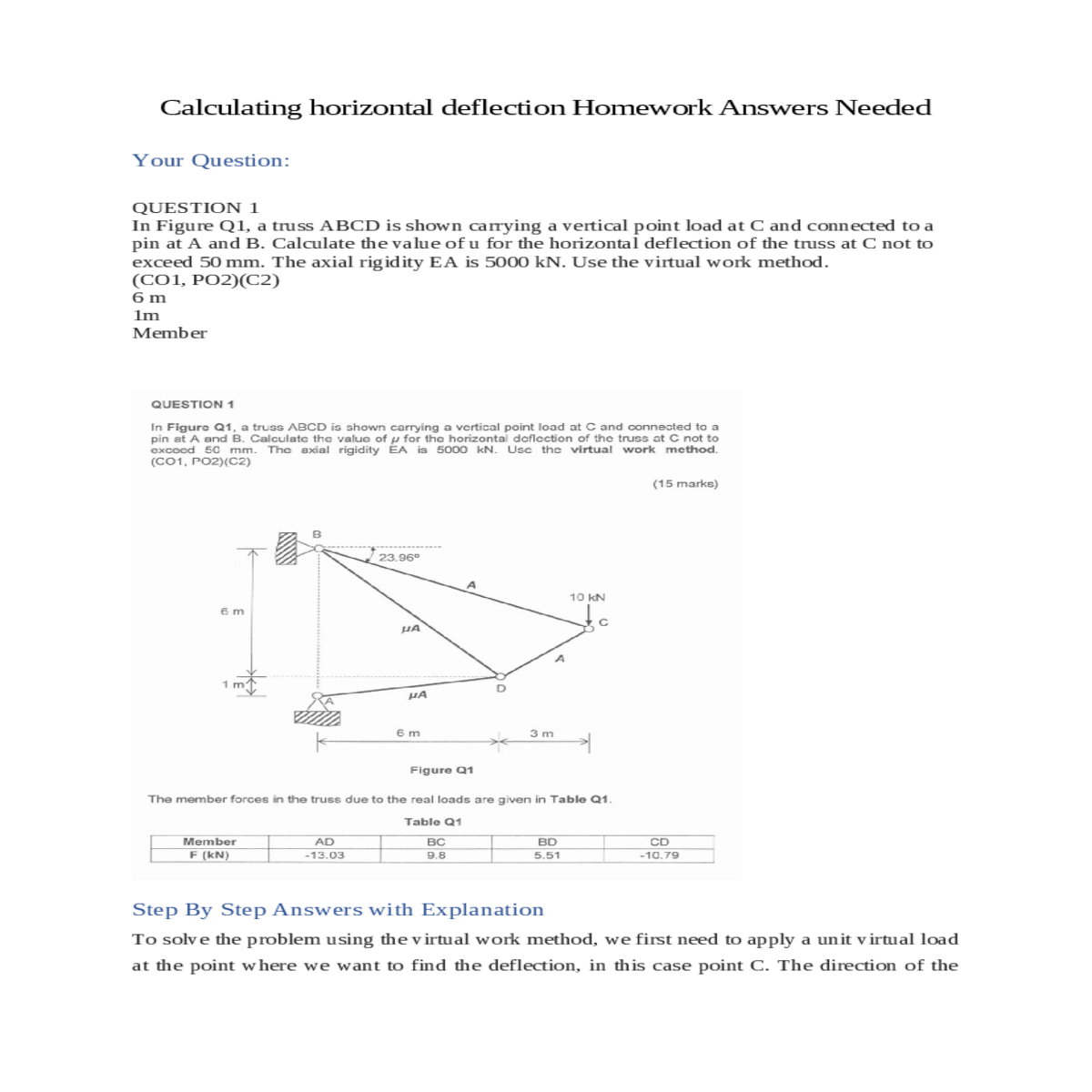 know that the horizontal force point due the real 