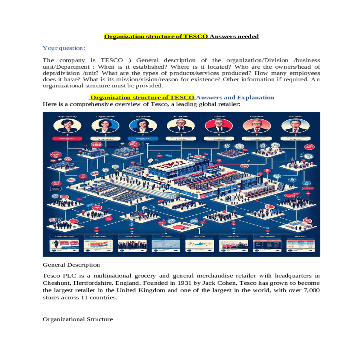 organization structure of tesco answers needed