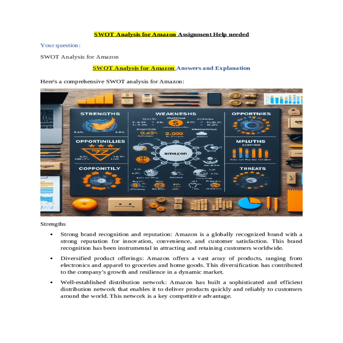 swot analysis for amazon answers and explanation