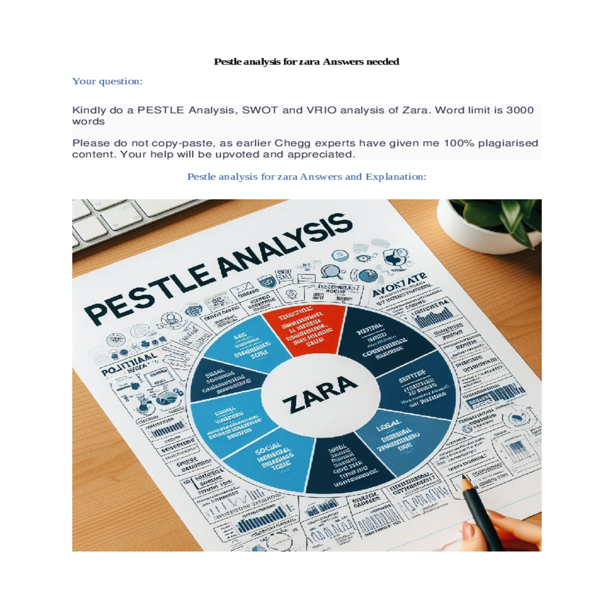 pestle analysis for zara answers needed