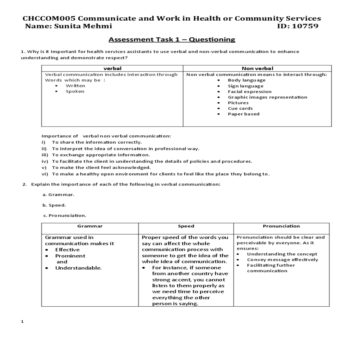 provide health promotion information organisation 