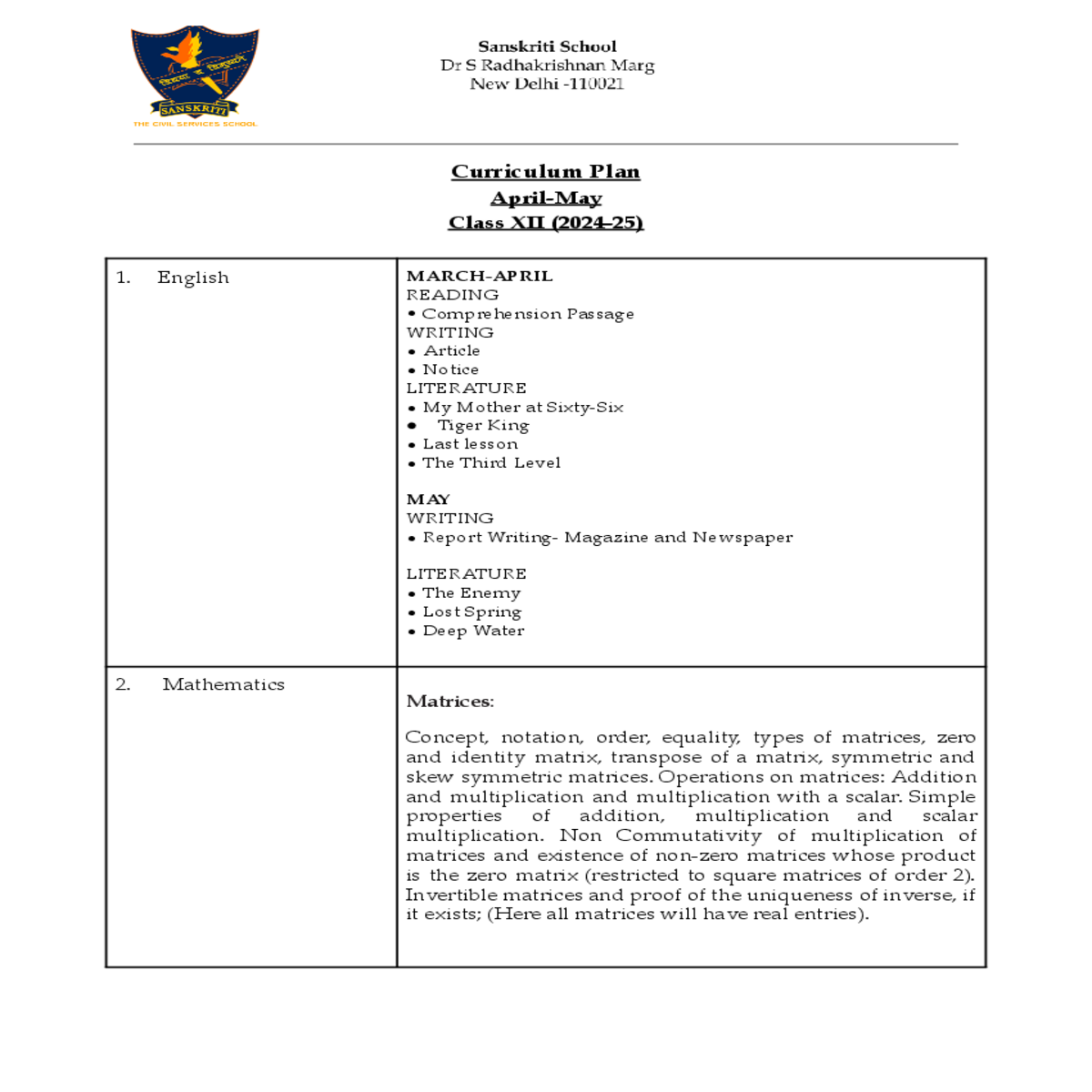 industry ipr ssi role importance and foreign trade