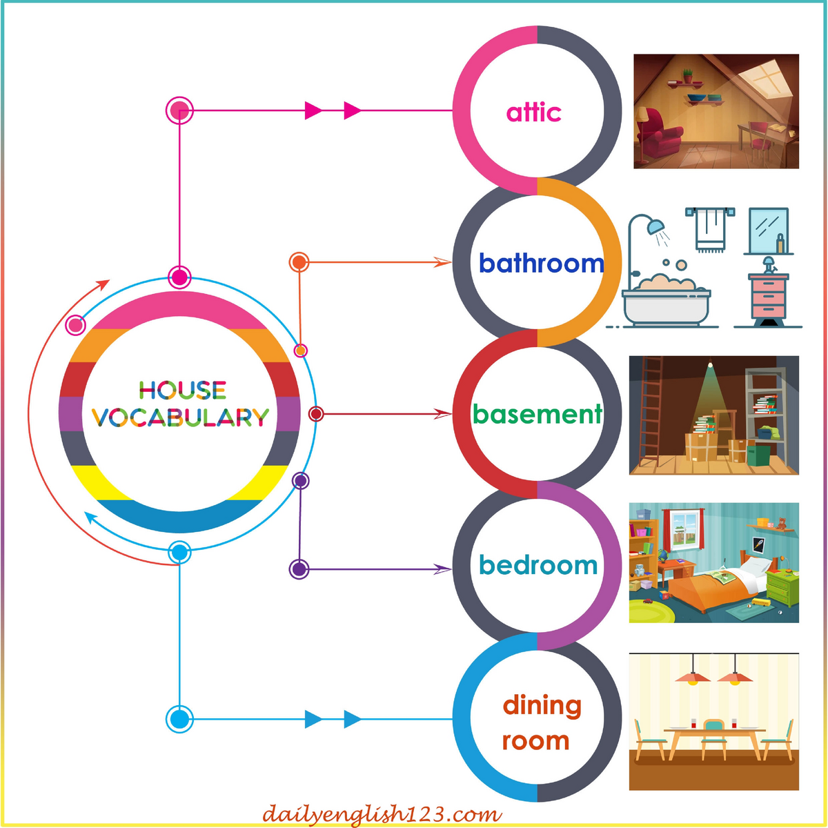 house1pdf
