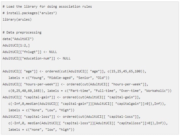 Association Rules association rules img2