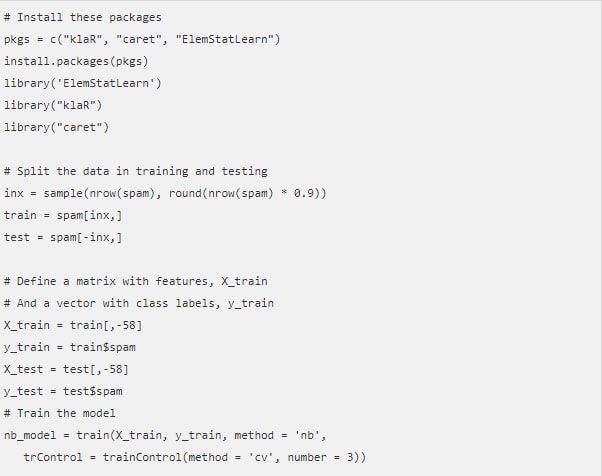 Big Data Analytics Naive Bayes Classifier big data analytics naive bayes classifier img1