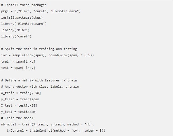 big data analytics naive bayes classifier img1