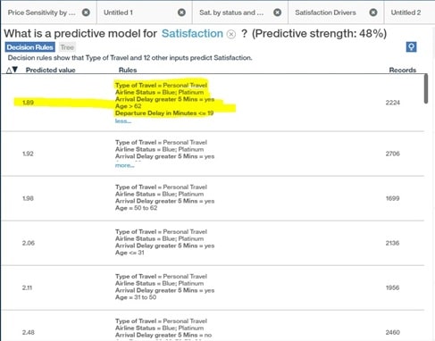 Big Data Sample Assignments 2 img21