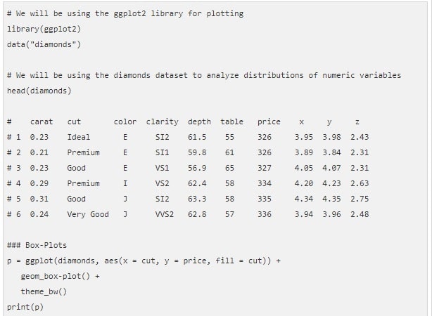 Charts And Graphs charts and graphs img1