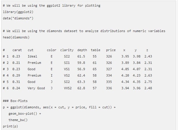 charts and graphs img1