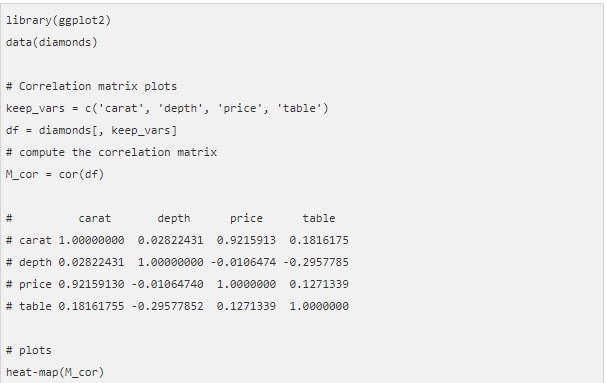 charts and graphs img5