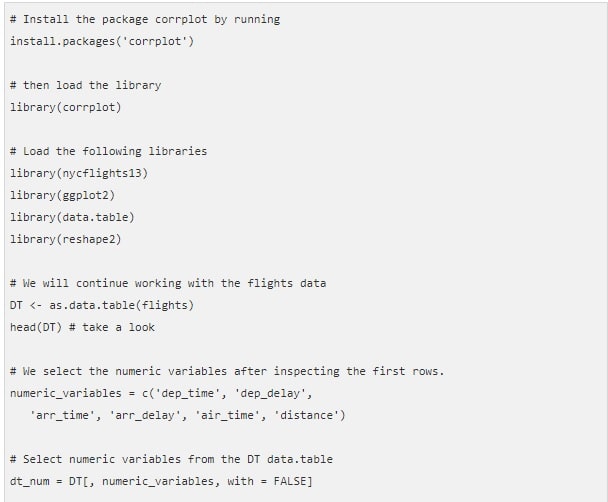 Data visualization Tutorials Data visualization Tutorials img1