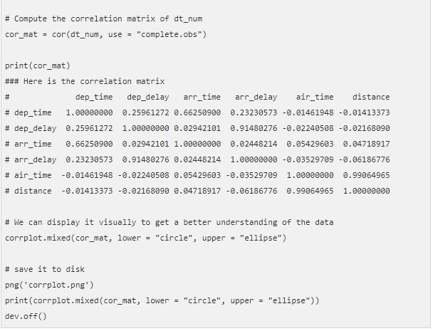 Data visualization Tutorials Data visualization Tutorials img2