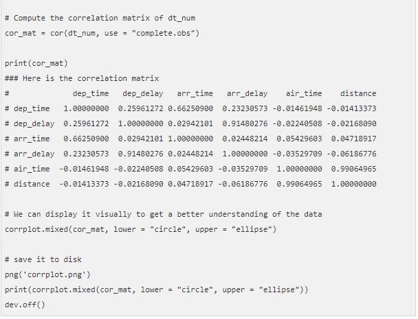 Data visualization Tutorials  img2