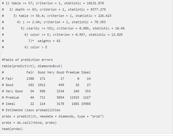 decision trees img2