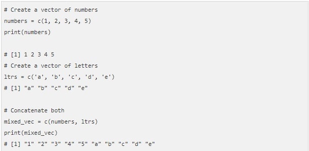 Introduction To R introduction to r img1