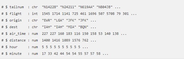 Introduction To SQL introduction to sql img2