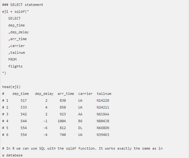 Introduction To SQL introduction to sql img3