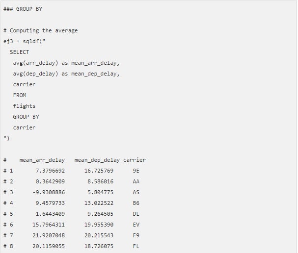 Introduction To SQL introduction to sql img5