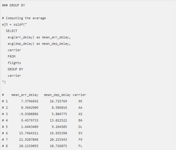 introduction to sql img5