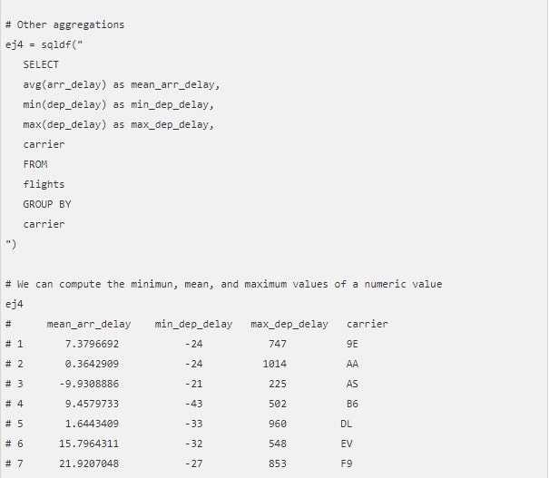 Introduction To SQL introduction to sql img6