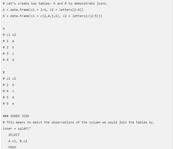 Introduction To SQL introduction to sql img7