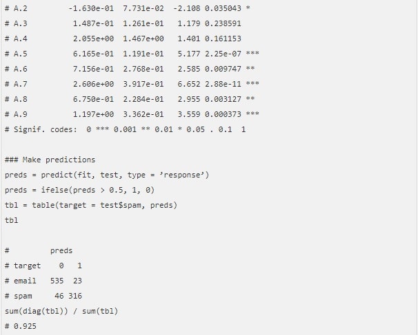 Logistic Regression logistic regression img3