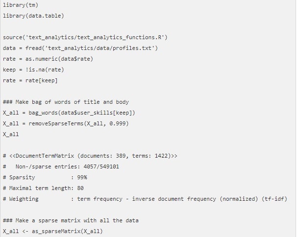 Text Analytics text analytics img1