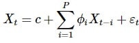 Time Series Analysis time series analysis img1