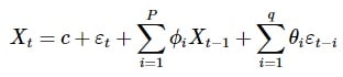 Time Series Analysis time series analysis img3