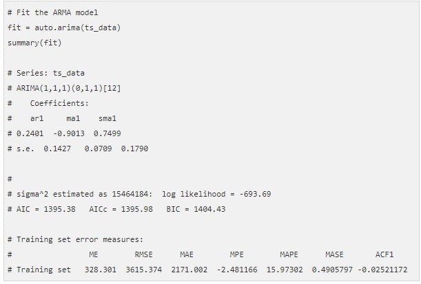 Time Series Analysis time series analysis img6