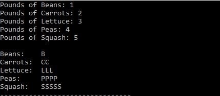 bar-graph-in-c-programing-solution