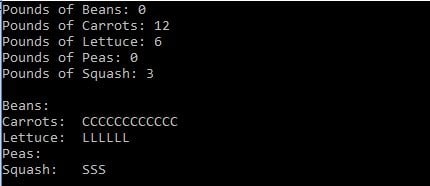 bar-graph-in-c-programing-solution