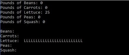 bar-graph-in-c-programing-solution