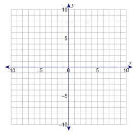 Algebraic Proficiency Final Assessment Image 3