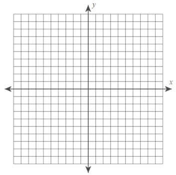 Algebraic Proficiency Final Assessment Image 7