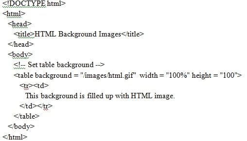 background in html img3