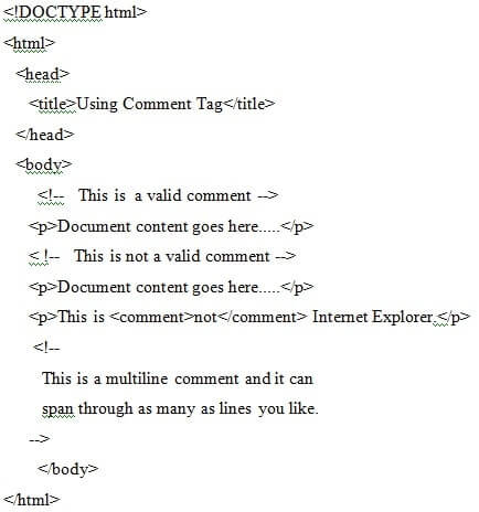 Comments In HTML comments in html img1